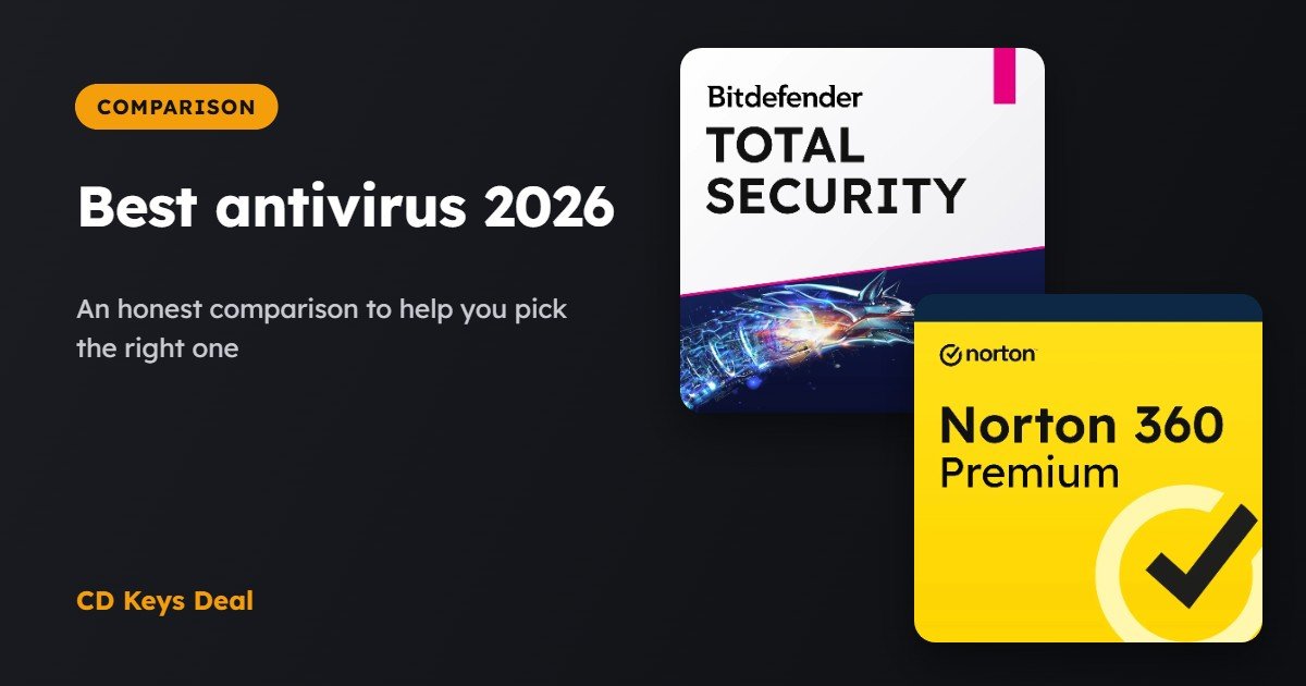 Best Antivirus 2026: An Honest Comparison of Bitdefender, Kaspersky, Norton, ESET and More