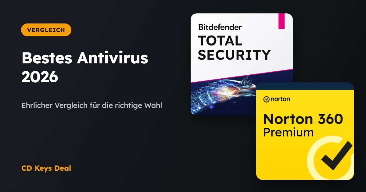 Bestes Antivirenprogramm 2026: ehrlicher Vergleich von Bitdefender, Kaspersky, Norton, ESET und mehr