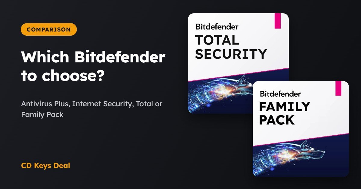 Bitdefender: Antivirus Plus, Internet Security, Total Security or Family Pack?