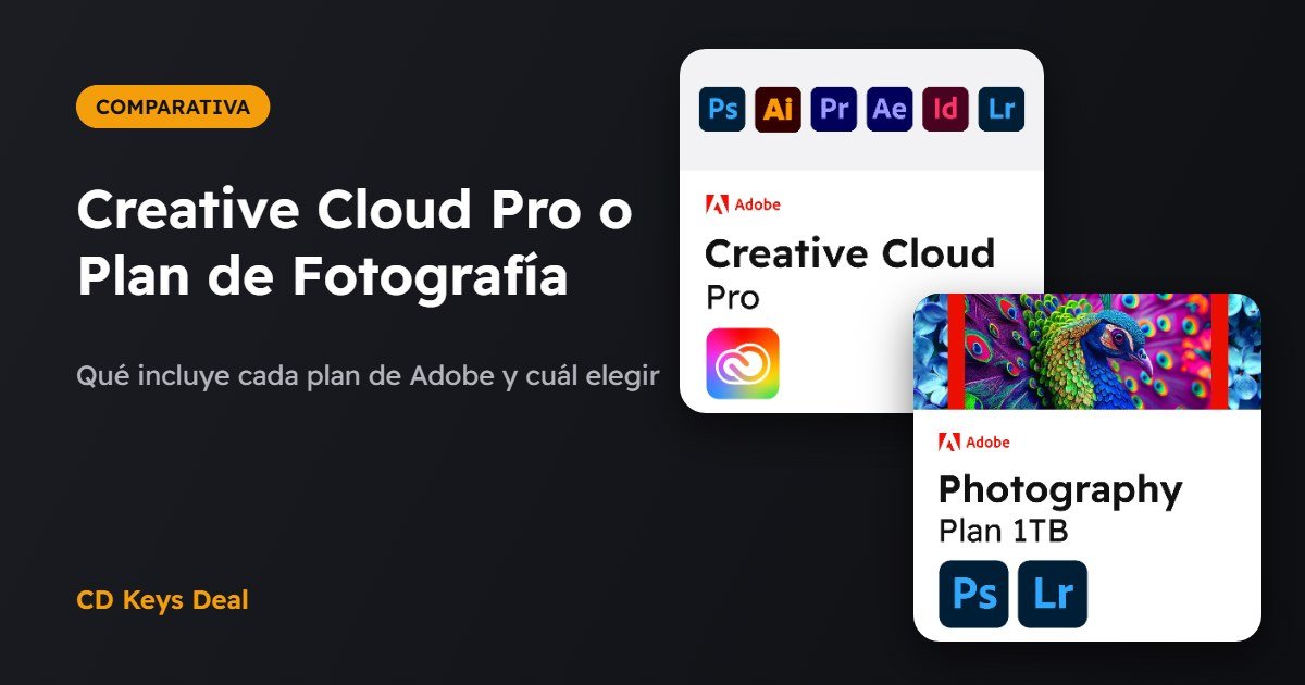 Creative Cloud Pro o Plan de Fotografía: ¿qué plan de Adobe necesitas?