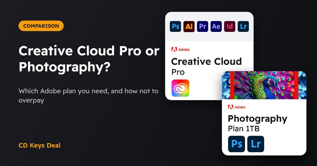 Adobe Creative Cloud Pro vs Photography Plan: Which Adobe Plan Do You Need?