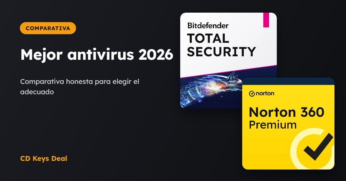 Mejor antivirus 2026: comparativa honesta entre Bitdefender, Kaspersky, Norton, ESET y otros