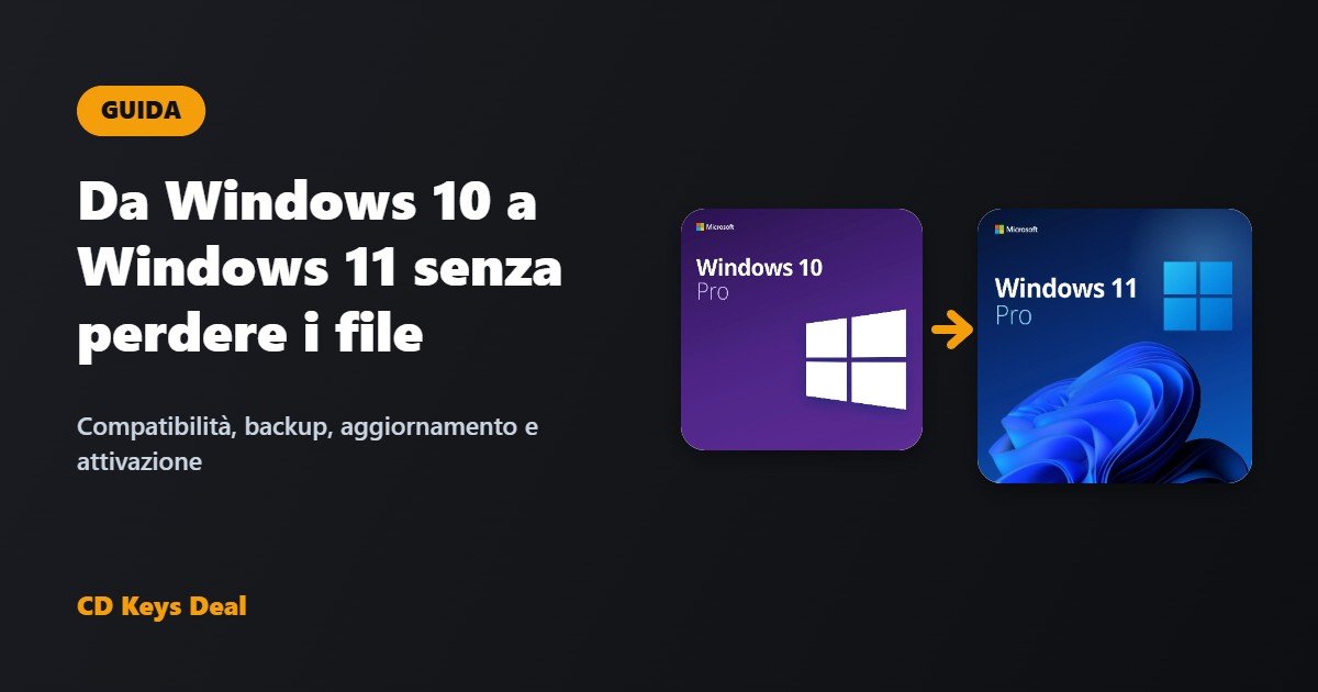 Come passare da Windows 10 a Windows 11 senza perdere i file