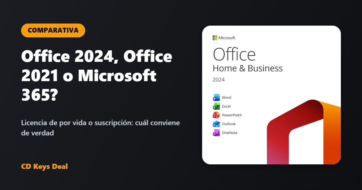 Office 2024, Office 2021 o Microsoft 365: ¿cuál conviene?