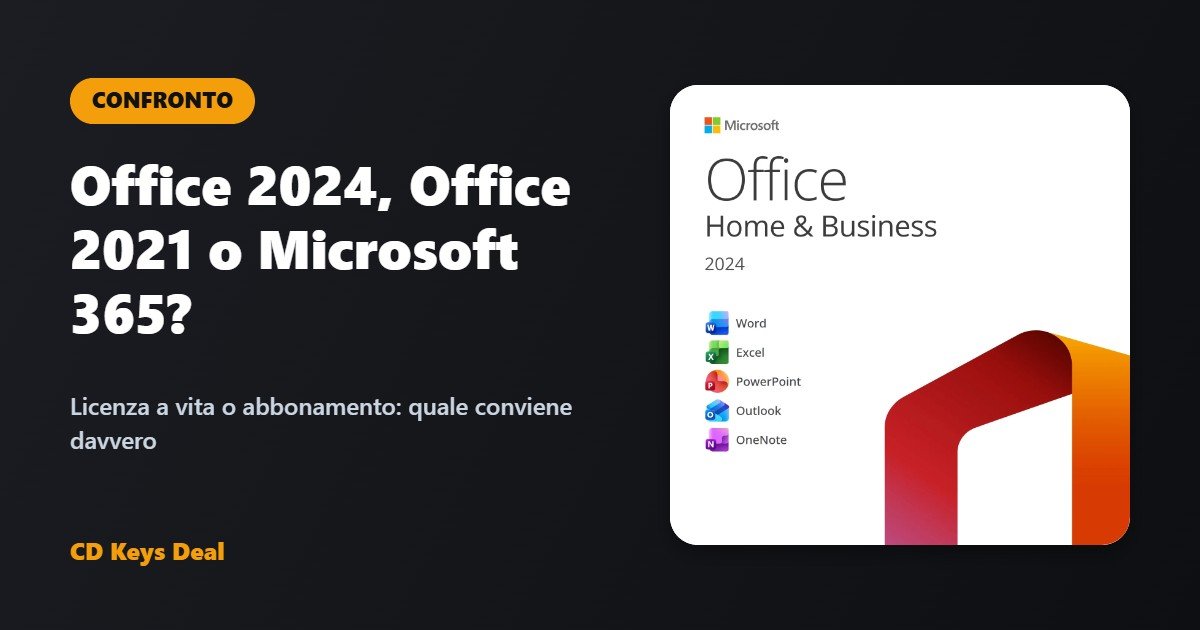 Office 2024, Office 2021 o Microsoft 365: quale conviene?