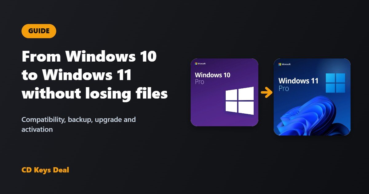 How to upgrade from Windows 10 to Windows 11 without losing your files